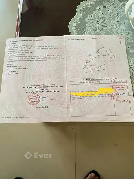 Ảnh bất động sản