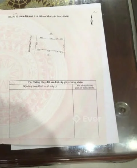 Ảnh bất động sản