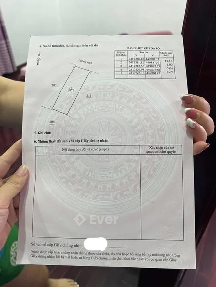 Ảnh bất động sản