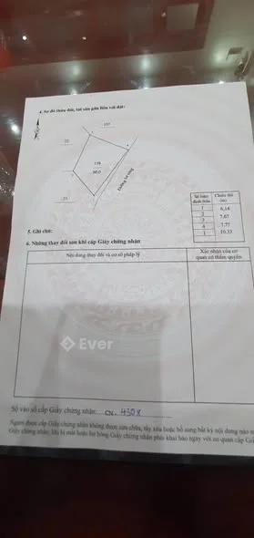 Ảnh bất động sản