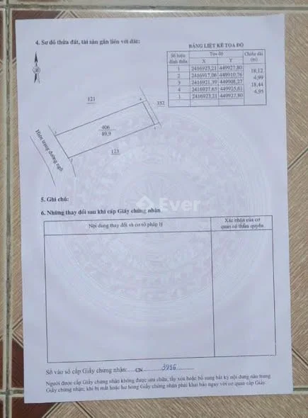 Ảnh bất động sản