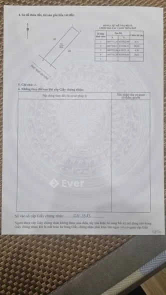 Ảnh bất động sản