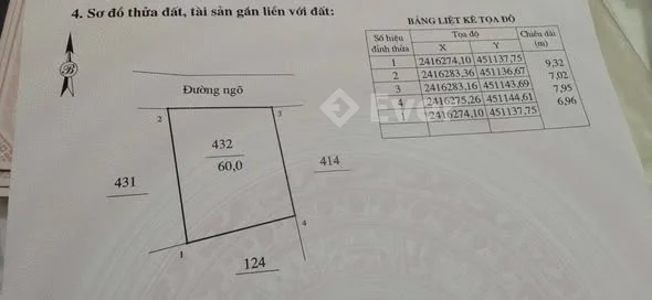 Ảnh bất động sản