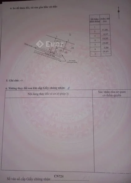 Gia đình chuyển công tác về Xã cần bán mảnh đất tổ 1 phường Him Lam, diện tích 15 x 20, tổng 300m2