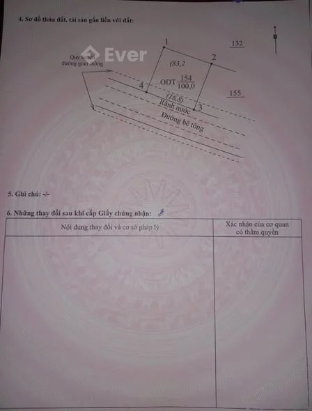 Ảnh bất động sản