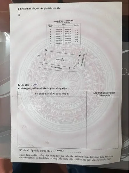 Cần Tiền bán rẻ mảnh đất 2 Mặt Đường ,Bản Noong Bua Diện Tích 7 x 15m, mặt đường bê tông 5m hiện tại - 950 triệu - 105m²