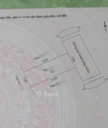 Ảnh bất động sản