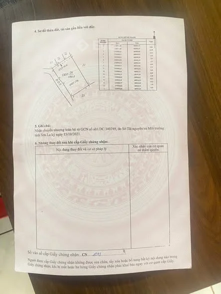 Ảnh bất động sản