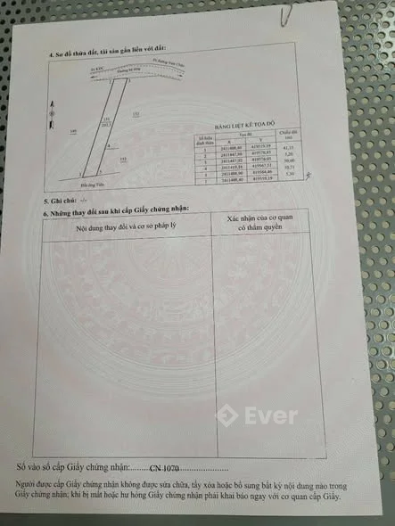 Ảnh bất động sản