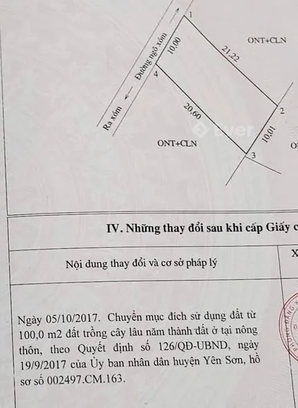 Ảnh bất động sản