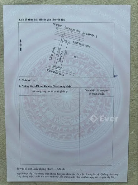 Ảnh bất động sản