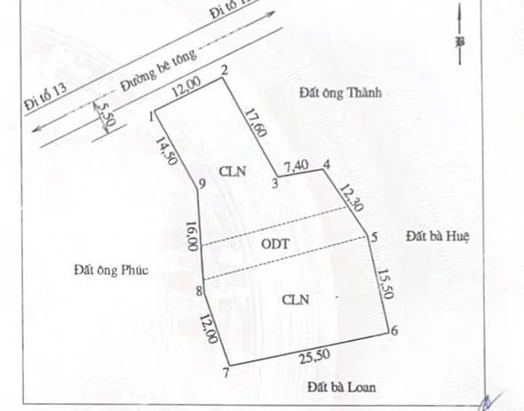 Ảnh bất động sản