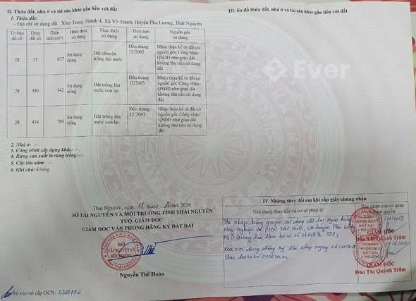 Ảnh bất động sản