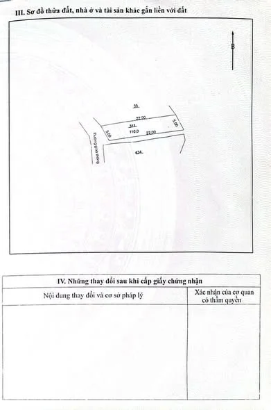 Ảnh bất động sản