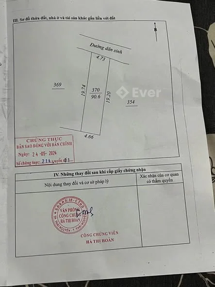 Ảnh bất động sản