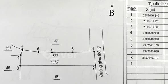 Ảnh bất động sản
