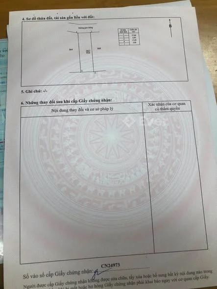 Ảnh bất động sản