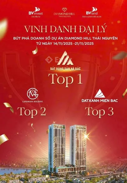 Ảnh bất động sản