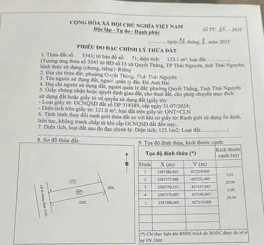 Ảnh bất động sản