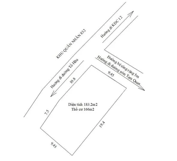 Ảnh bất động sản