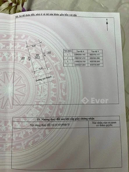 Ảnh bất động sản