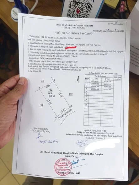 Ảnh bất động sản