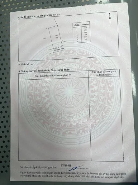 Ảnh bất động sản