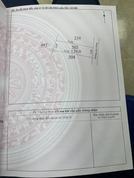 Ảnh bất động sản