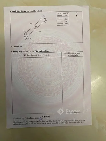 Ảnh bất động sản