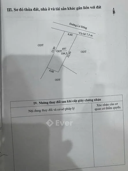 Ảnh bất động sản