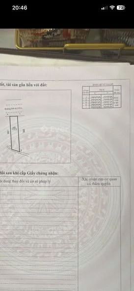 Ảnh bất động sản