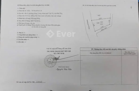 Ảnh bất động sản