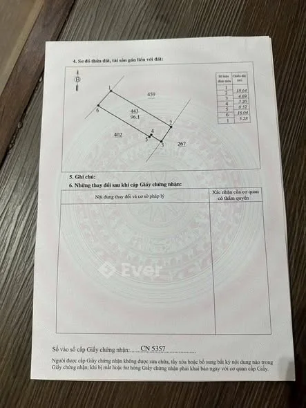Ảnh bất động sản
