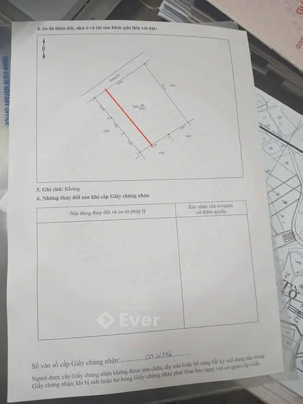 Ảnh bất động sản