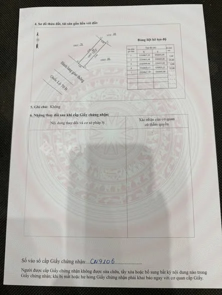 Ảnh bất động sản