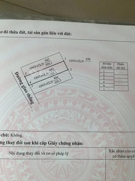 Ảnh bất động sản