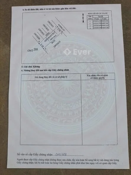 Ảnh bất động sản