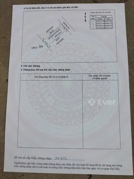 Ảnh bất động sản