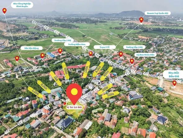 Ảnh bất động sản