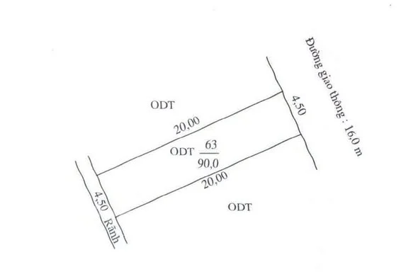 Ảnh bất động sản
