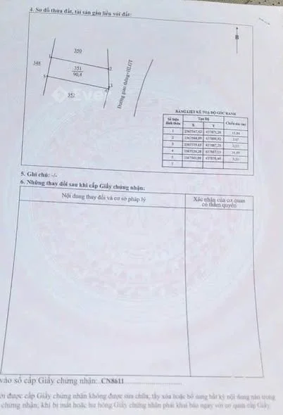 Ảnh bất động sản
