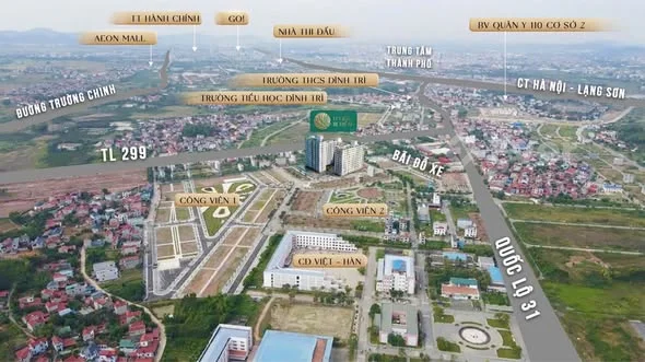 Ảnh bất động sản