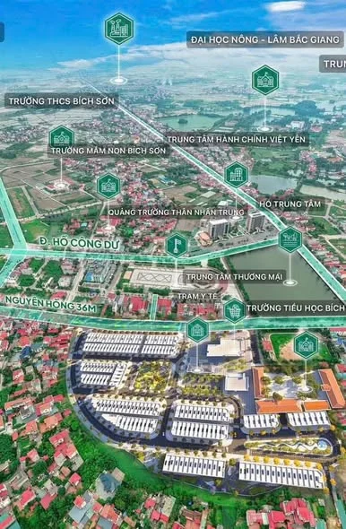 Ảnh bất động sản