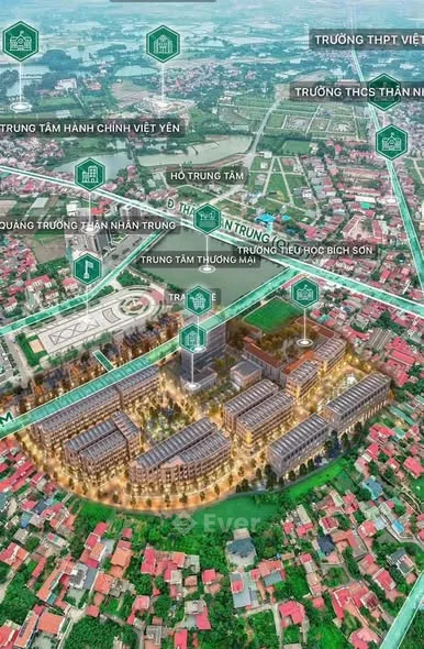 Ảnh bất động sản