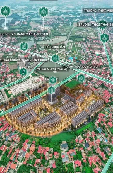 Ảnh bất động sản