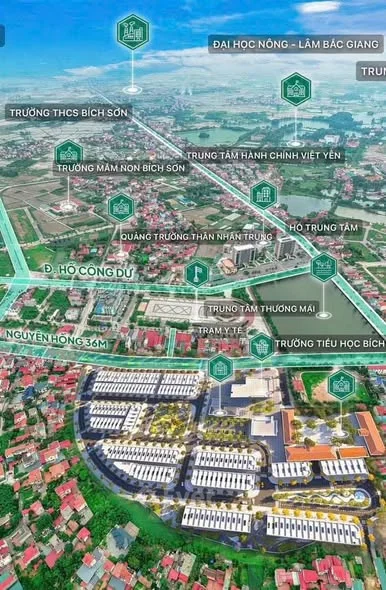 Ảnh bất động sản