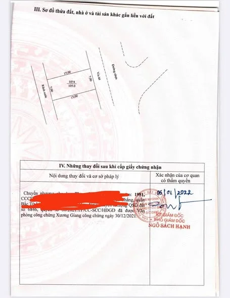 Ảnh bất động sản