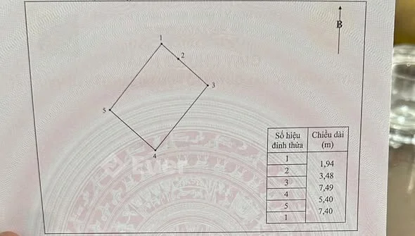 Ảnh bất động sản