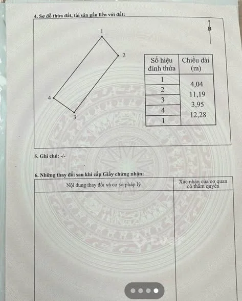 Ảnh bất động sản