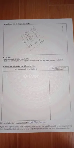 Ảnh bất động sản